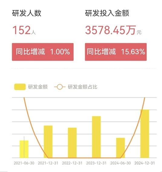 1745386767103172.jpg 微信图片_20250423133313.jpg